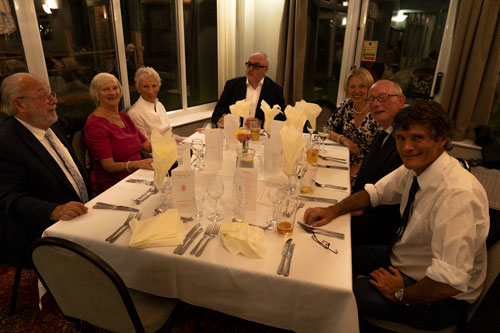 SMCS_table3