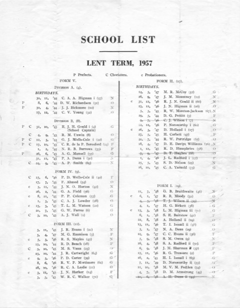 SMC school list 1957